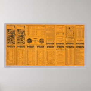 Poster Página Vermont central do texto, linha de tronco