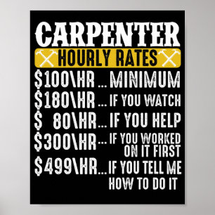 Poster Pai Engraçado de Woodworking Padre Carpenter Hor