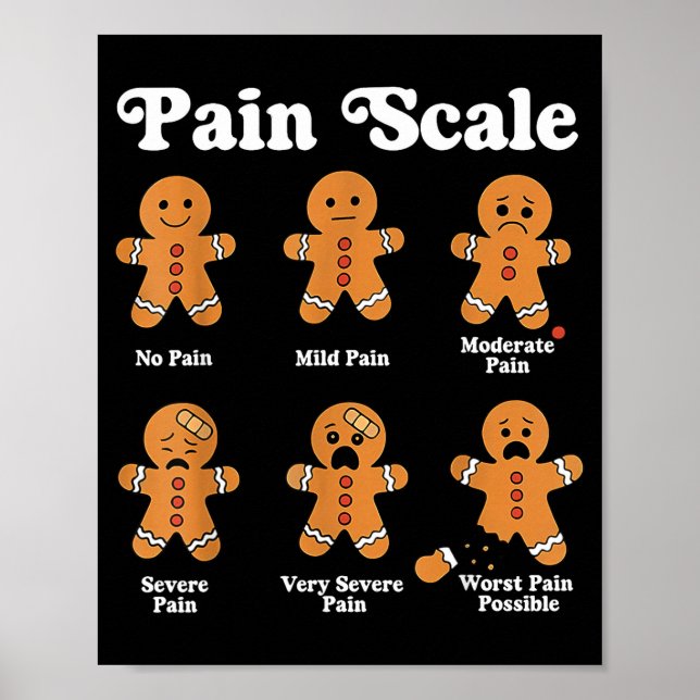Poster Pain Scale Funny Gingerbread Christmas Nurse Pain  (Frente)