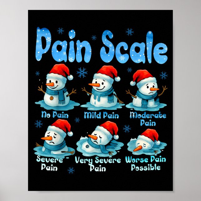 Poster Pain Scale Snowman Healthcare Worker Pain Essment  (Frente)