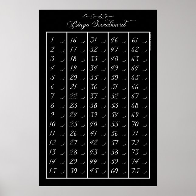 Póster Painel de Avaliação do Bingo 75 - Jogos da Gravida (Frente)