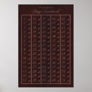 Póster Painel de Avaliação do Bingo 75 - Jogos da Gravida