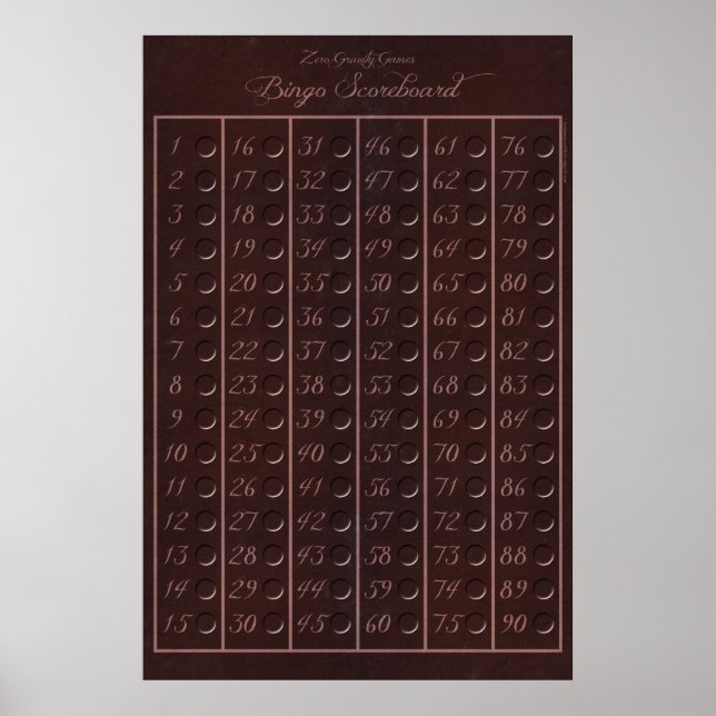 Póster Painel de Avaliação do Bingo 90 - Jogos da Gravida (Frente)