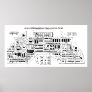 Póster Painel de controle do comando de Apollo