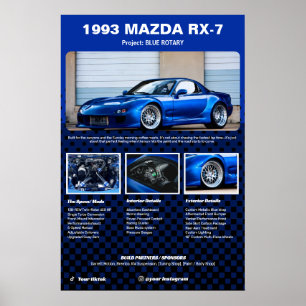 Poster Painel de Especificações de Carro Totalmente Perso