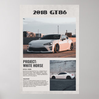 Poster Painel de especificações de carro totalmente perso