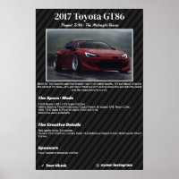Painel de Especificações de Exposição de Carro Tot