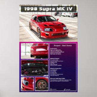 Poster Painel de especificações de exposição de carros to