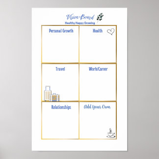 Poster Painel de Visão Saudável Feliz Crescente 