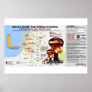 Póster Países do Centro Nuclear - Israel 1