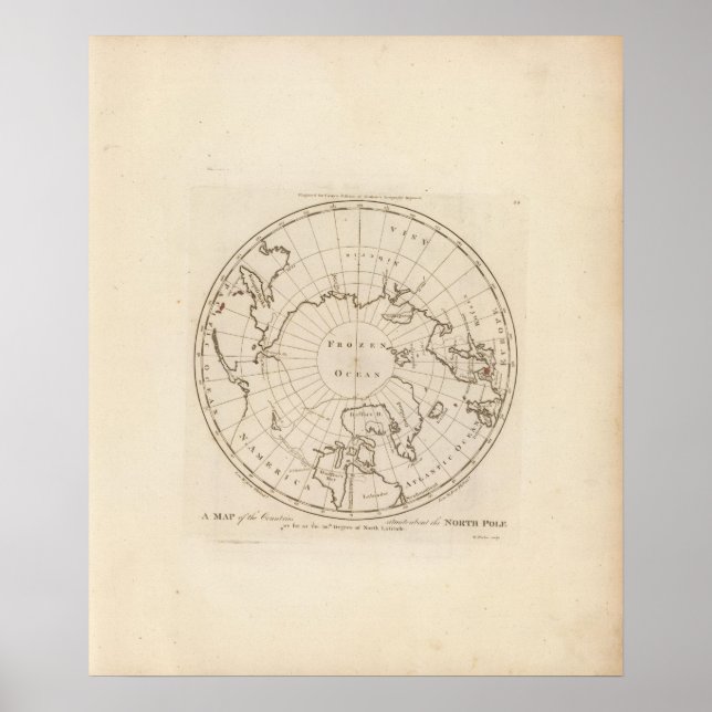 Póster Países situam-se no Polo Norte (Frente)