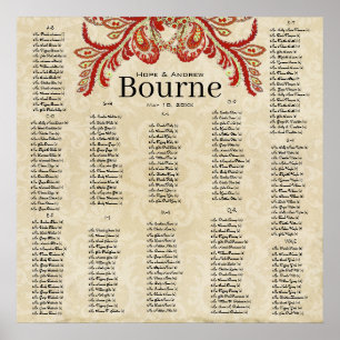 Póster Paisley Peacock Red Earth Tonee 200 convidados