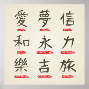 Poster Palavras Kanji Japonesas