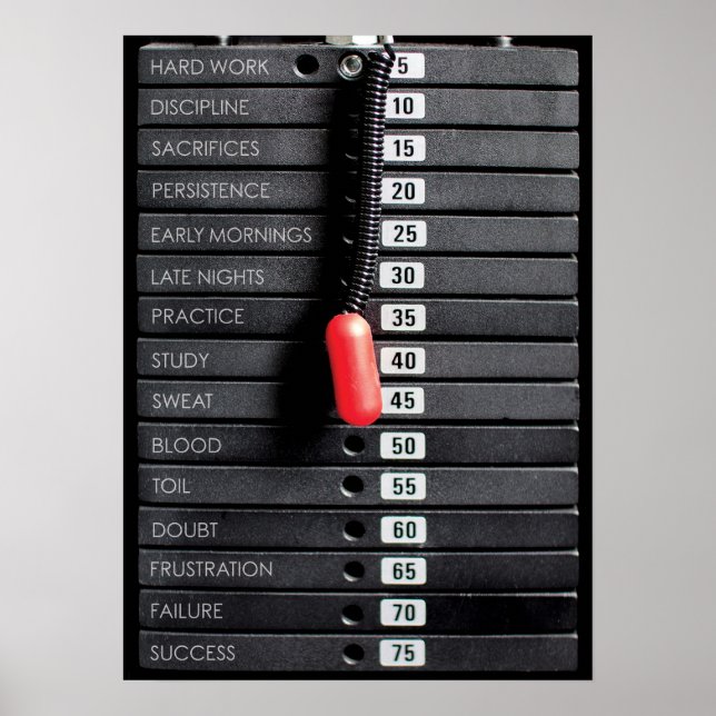Poster Palavras Motivacionais Gym - Placas de Peso - Work (Frente)