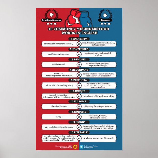 Póster Palavras não são o que parecem (Frente)