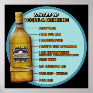 Póster Palcos do Tequila