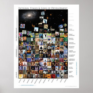 Póster Palcos e linhas integrais dos azulejos 5 do