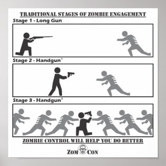 Póster Palcos tradicionais do Noivado Zombie