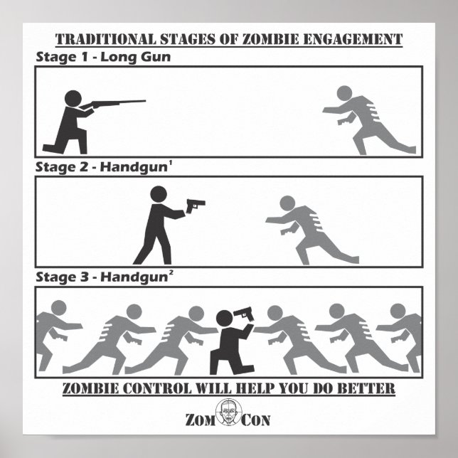 Póster Palcos tradicionais do Noivado Zombie (Frente)
