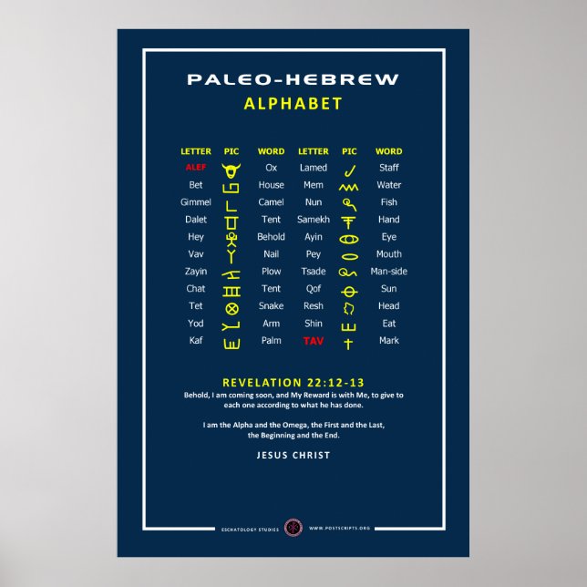 Poster Paleo Hebraico (Frente)
