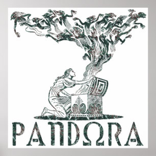 Póster Pandora