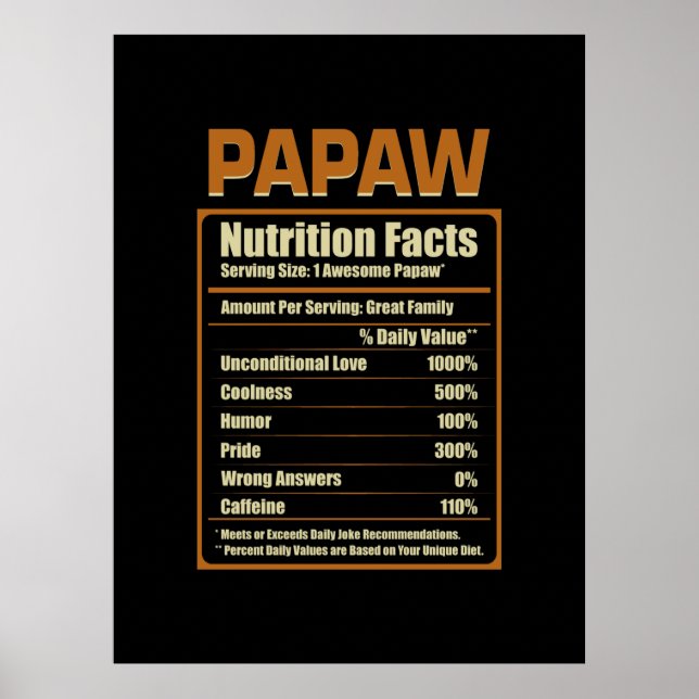 Poster Papaw Nutrição Fata Amor Incondicional (Frente)