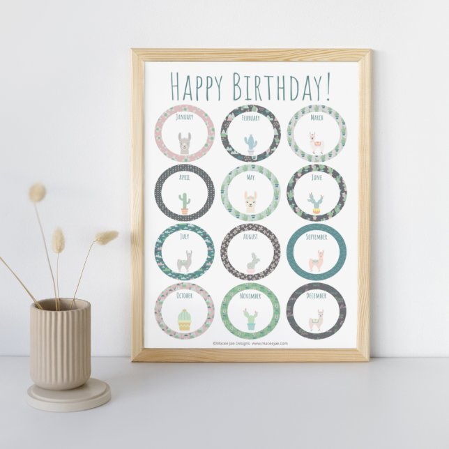 Poster Parabéns, sala de aula de Cactus Llama ou casa (Happy Birthday Poster for home or classroom with llamas and cacti)