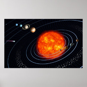 Poster Parede Gráfica Moderna do Sistema Solar Planetas