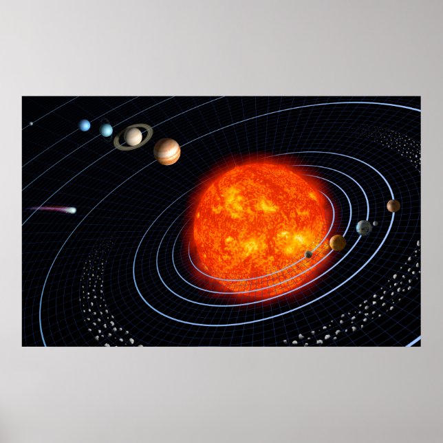 Poster Parede Gráfica Moderna do Sistema Solar Planetas (Frente)