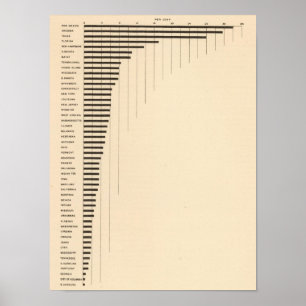 Poster Parentesco estrangeiro de 86 proporções