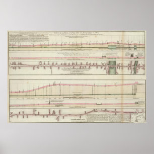 Poster Paris, France