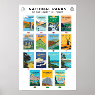 Poster Parques Nacionais Do Reino Unido Lista