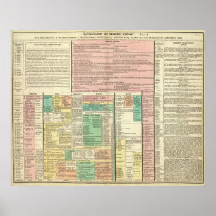 Poster Parte mim Europa