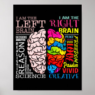 Poster Partes do Cérebro Cérebro Esquerdo e Direito Neuro