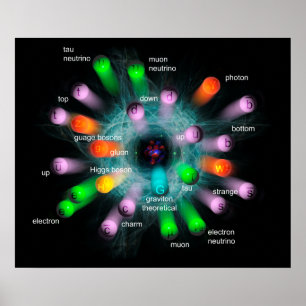 Póster Partículas Subatomic