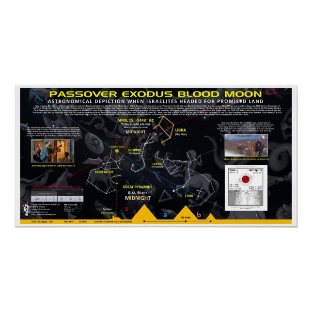 Póster Passover Êxodo Sangue Lua (Frente)
