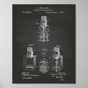 Póster Patente automática do sistema de extinção de