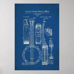 Poster Patente - Banjo -