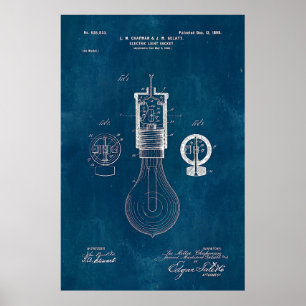 Poster Patente da ampola do modelo