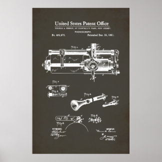 Poster Patente dos EUA - Fonógrafo Cilíndrico