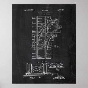 Poster Patente Ferroviária