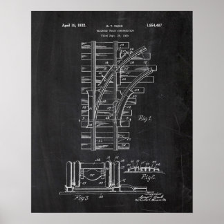 Poster Patente Ferroviária