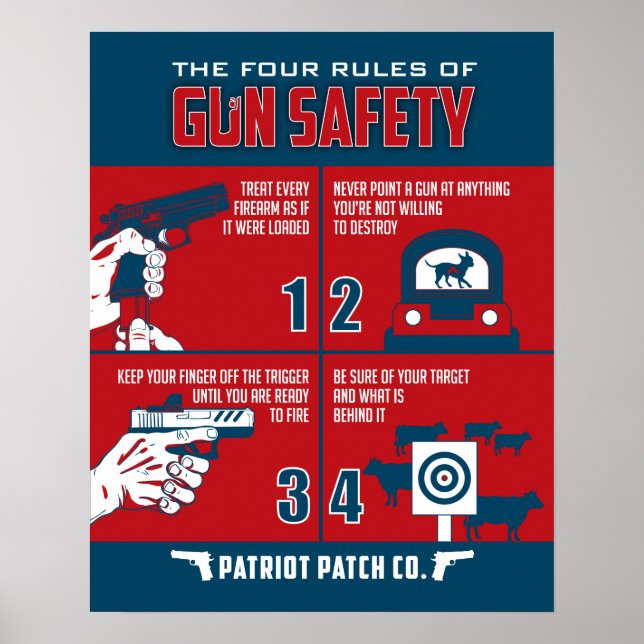Poster Patriot Patch Co - 4 Regras de Segurança de Arma P (Frente)