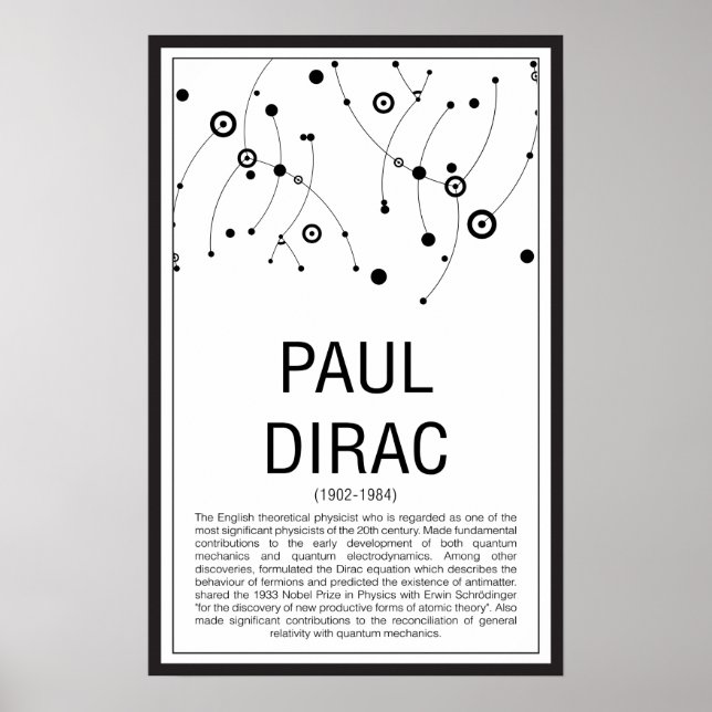 Poster Paul Dirac (Frente)