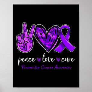 Poster Paz Amor Cura Câncer de pâncreas Consciência Mês