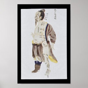 Poster Pé meridiano Shaoyang da bexiga de bílis da