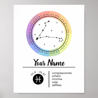 Poster Peixes de Sinal Zodiac