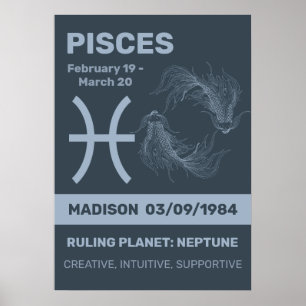 Poster Peixes de Sinal Zodiac/Nome Personalizado
