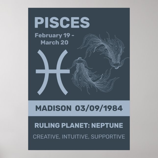 Poster Peixes de Sinal Zodiac/Nome Personalizado (Frente)