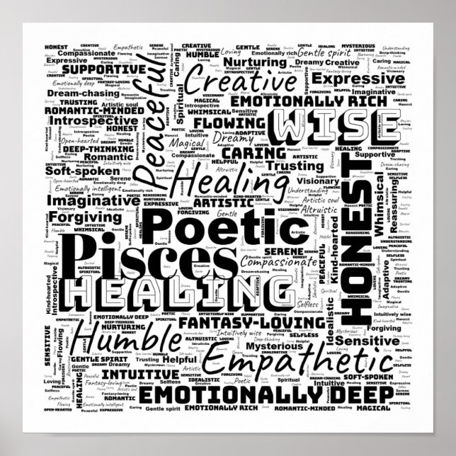 Poster Peixes S-M (Zodiac Word Cloud Inspiration Squre) (Frente)